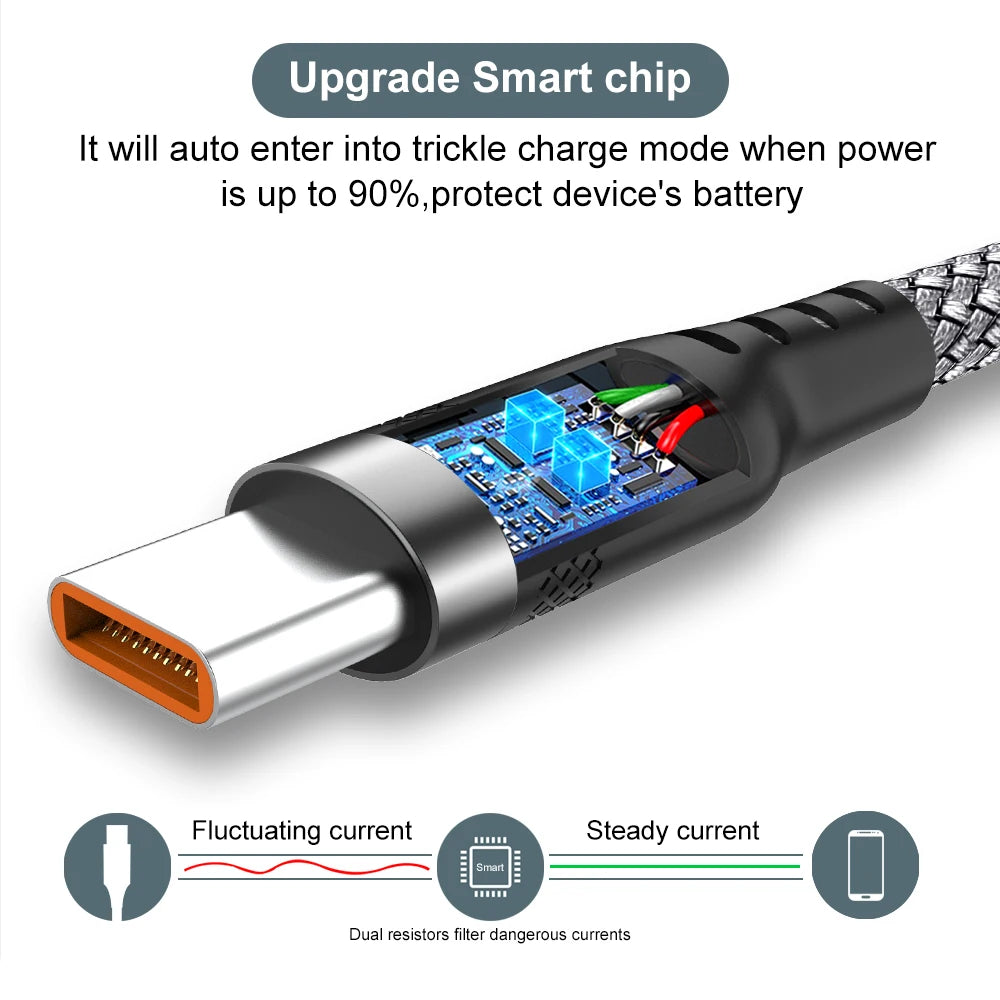 Nose Ear Hair Trimmer for Men - USB C Rechargeable Portable Fast Charge, Compact Grooming Kit
