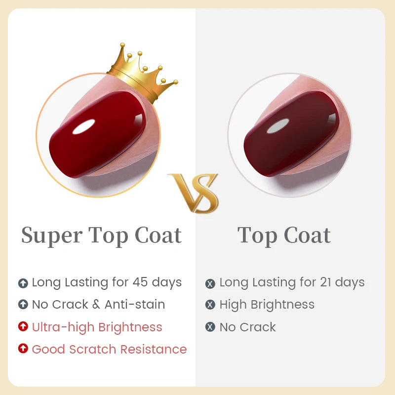 BORN PRETTY 10ml Base Gel Top Coat Rubber Gel Aufbaugel für Nägel Tools Soak Off UV LED Nagellack Funktionsgel