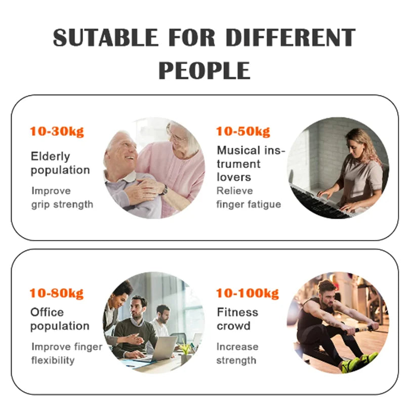 5-60/100/150kg Handkraft-Training Handgelenk-Expander Handtrainer Verstellbar Muskelerholung Fitness Handkraftübung